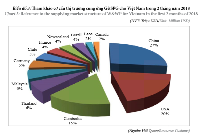 noi-that-go-oc-cho(1...